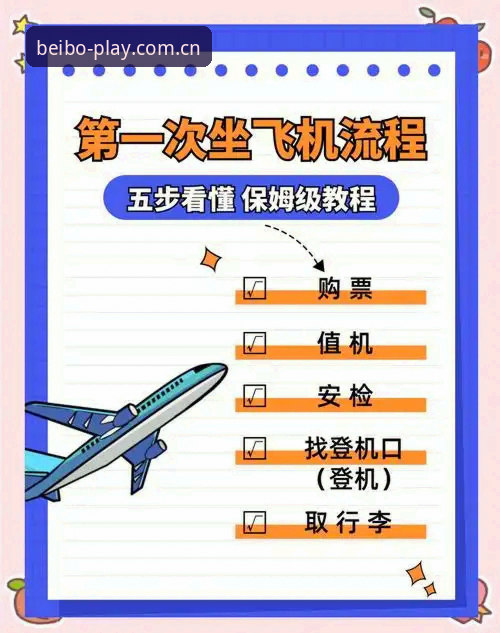 贝博官方平台注册完整指南：从新手到高手的全方位解析